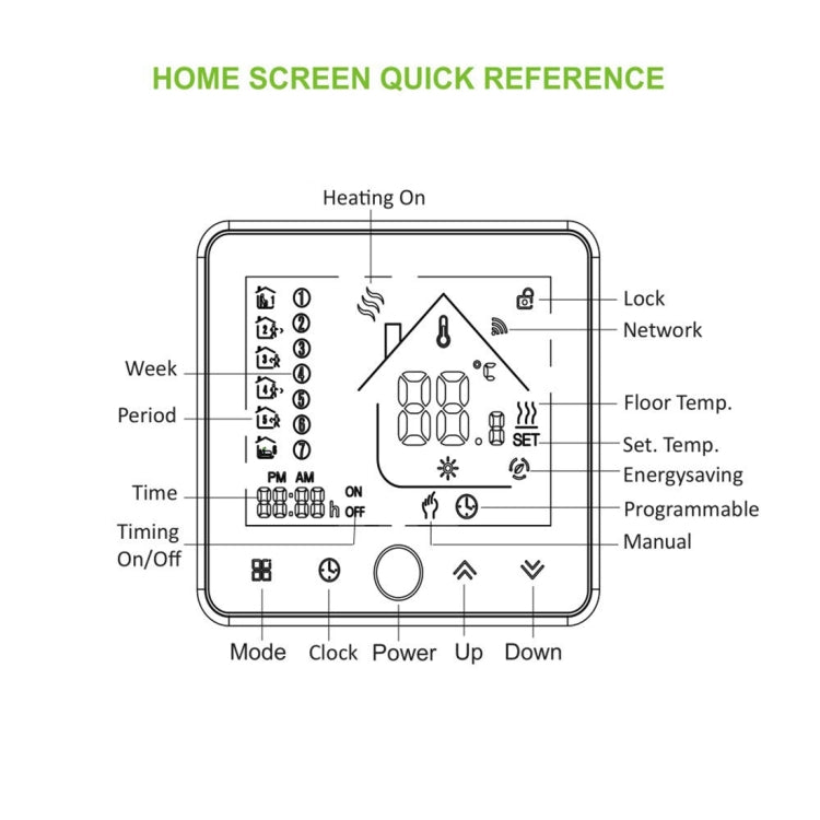 BHT-002GBLW 16A Load Electronic Heating Type LCD Digital Heating Room Thermostat with Sensor & Time Display, WiFi Control(White) - Indoor Thermometer by PMC TechLife | Online Shopping South Africa | PMC TechLife