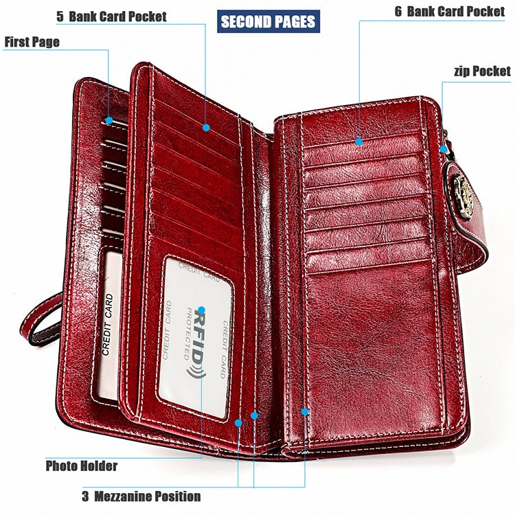 3555 Large Capacity Long Multi-function Anti-magnetic RFID Wallet Clutch for Ladies with Card Slots (Pink) - Antimagnetic RFID Package by PMC TechLife | Online Shopping South Africa | PMC TechLife | Buy Now Pay Later Mobicred