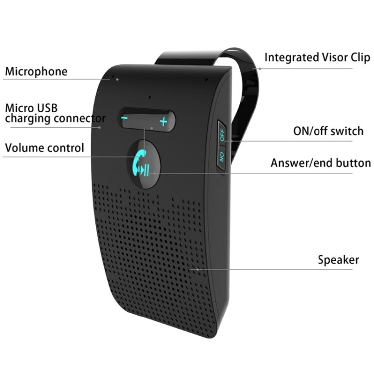 SP09 Multipoint Wireless Bluetooth V4.2 Handsfree Car Kit Speaker Speakerphone, Support Voice Readout & Vibration Sensor - free shipping - PMC TechLife - Order now!