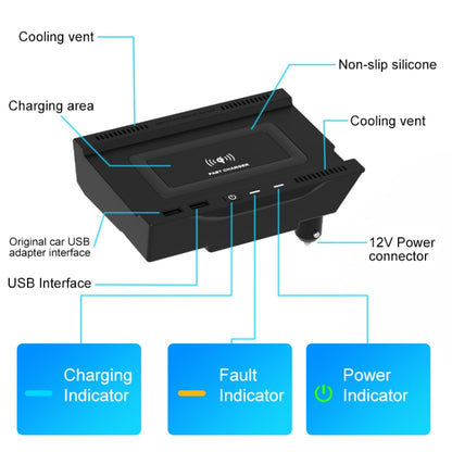 HFC-1020 Car Qi Standard Wireless Charger 10W Quick Charging for Mercedes-Benz A Class 2019-2022, Left and Right Driving - Wireless Charging Pads by PMC Jewellery | Online Shopping South Africa | PMC Jewellery