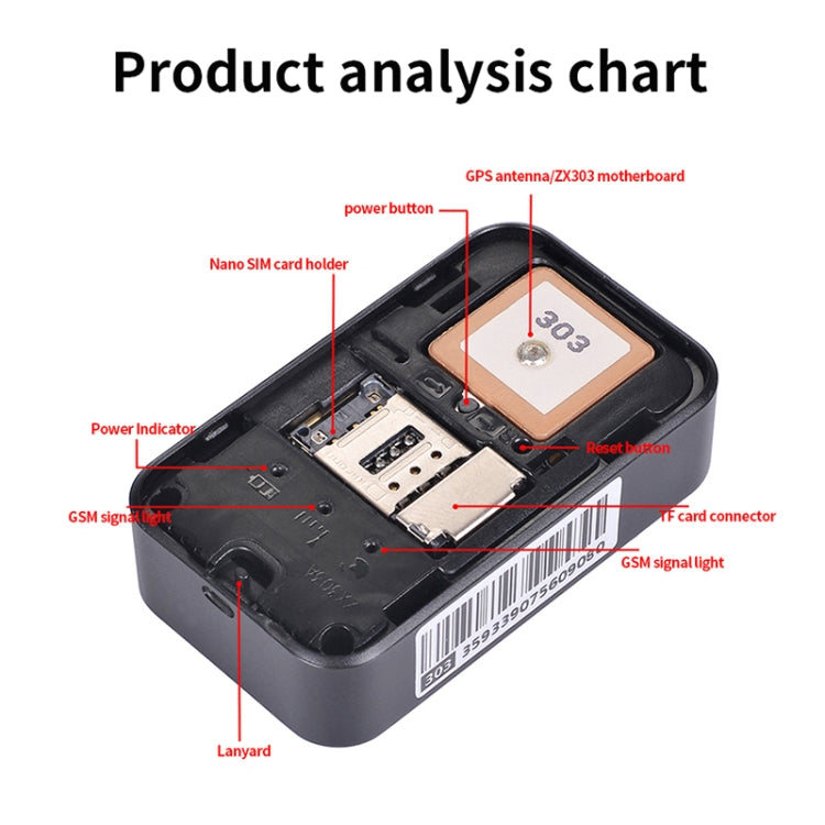 P03 2G Waterproof Pet GPS Tracker GPS+AGPS+WiFi+LBS Locator - Pet Tracker by PMC TechLife | Online Shopping South Africa | PMC TechLife | Buy Now Pay Later Mobicred