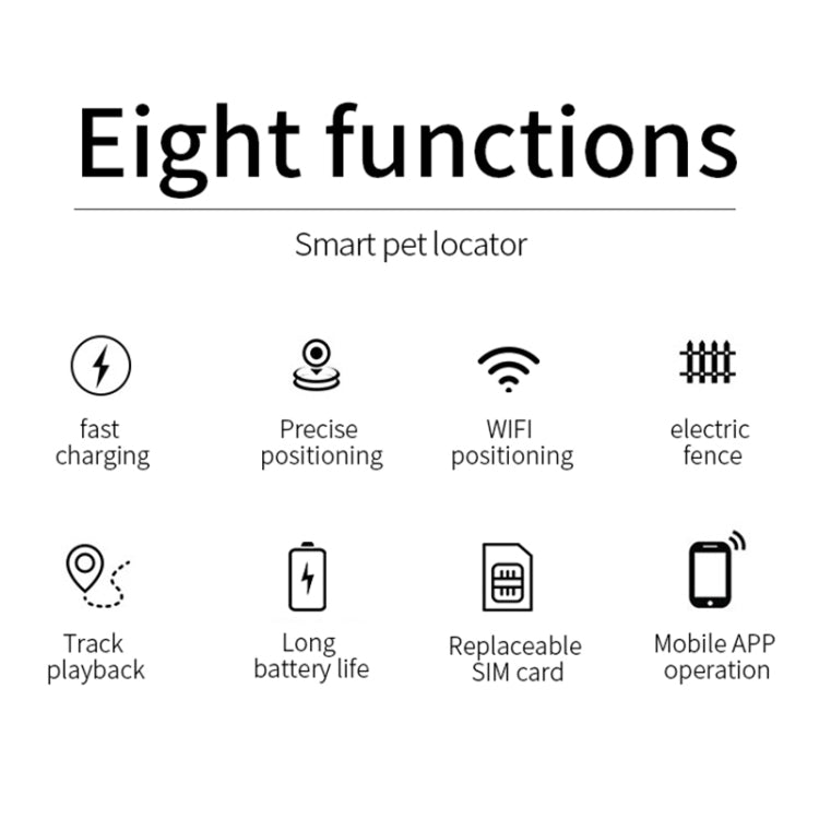 P03 2G Waterproof Pet GPS Tracker GPS+AGPS+WiFi+LBS Locator - Pet Tracker by PMC TechLife | Online Shopping South Africa | PMC TechLife | Buy Now Pay Later Mobicred