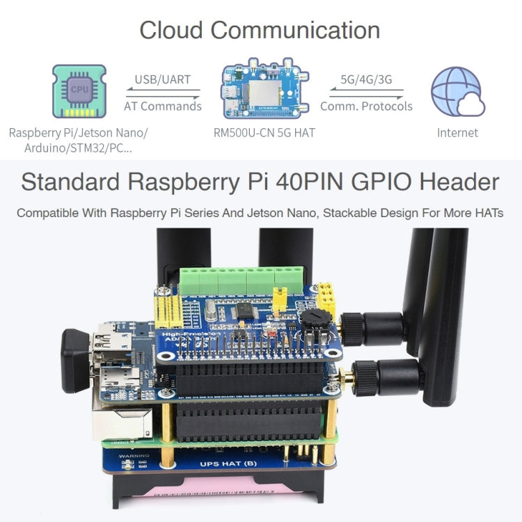 Waveshare RM500U-CN 5G HAT Quad Antennas LTE-A Multi Band Module Board for Raspberry Pi - LCD & LED Display Module by WAVESHARE | Online Shopping South Africa | PMC Jewellery | Buy Now Pay Later Mobicred