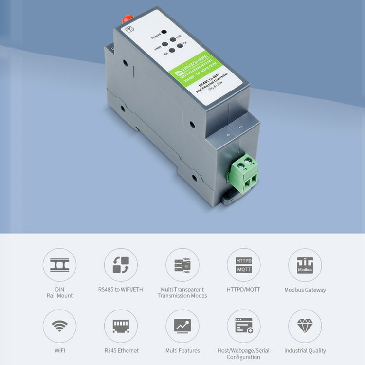 Waveshare Rail-Mount Serial Server RS485 to WIFI/Ethernet Module, Modbus MQTT Gateway - free shipping - PMC TechLife - Order now!