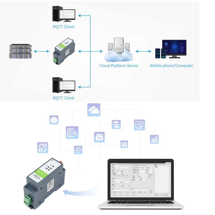 Waveshare Rail-Mount Serial Server RS485 to WIFI/Ethernet Module, Modbus MQTT Gateway - Other Accessories by WAVESHARE | Online Shopping South Africa | PMC Jewellery | Buy Now Pay Later Mobicred