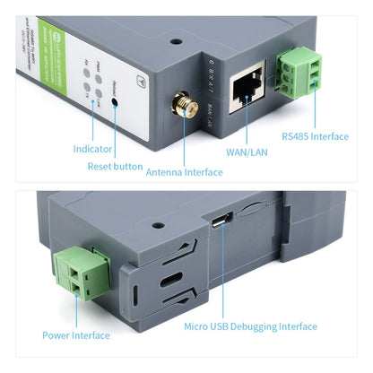 Waveshare Rail-Mount Serial Server RS485 to WIFI/Ethernet Module, Modbus MQTT Gateway - Other Accessories by WAVESHARE | Online Shopping South Africa | PMC Jewellery | Buy Now Pay Later Mobicred