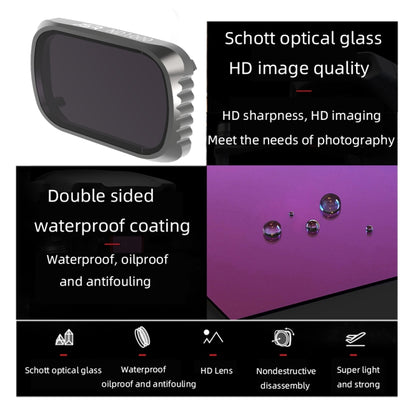 JSR KS ND64 Lens Filter for DJI Air 2S, Aluminum Frame - Mavic Lens Filter by JSR | Online Shopping South Africa | PMC Jewellery