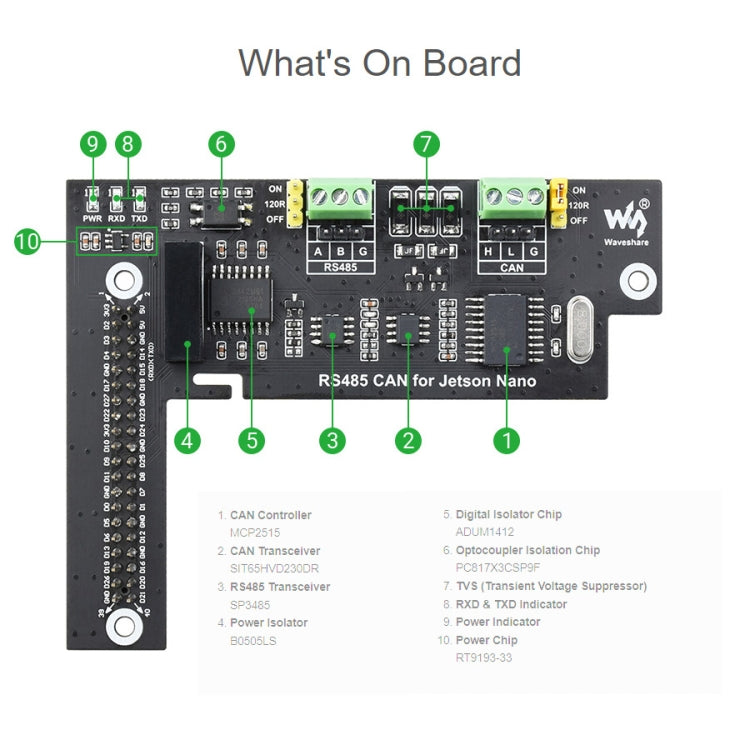 Waveshare RS485 CAN Expansion Board for Jetson Nano, Digital Isolation, Built-In Protection Circuit - Modules Expansions Accessories by WAVESHARE | Online Shopping South Africa | PMC Jewellery | Buy Now Pay Later Mobicred