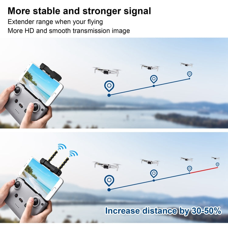 STARTRC 5.8GHz Anti-interference Copper Yagi-Uda Antenna Signal Enhancer for DJI Mavic Air 2 / Mini 2 (Black) - Others by STARTRC | Online Shopping South Africa | PMC Jewellery