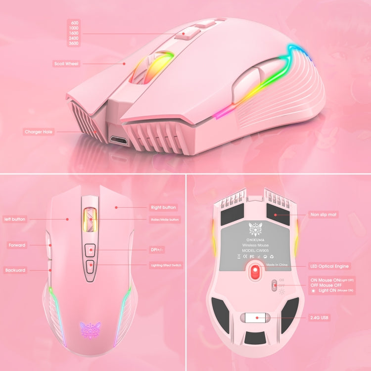 ONIKUMA CW905 2.4G RGB Lighting Wireless Mouse(Pink) - Wireless Mice by ONIKUMA | Online Shopping South Africa | PMC Jewellery | Buy Now Pay Later Mobicred