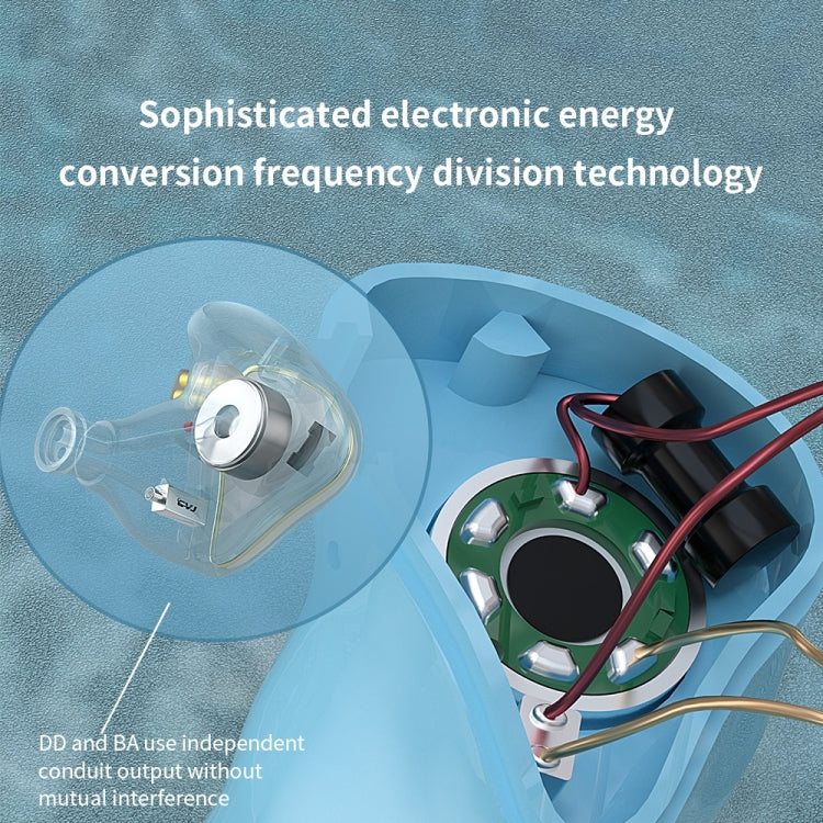 CVJ Hybrid Technology HiFi Music Wired Earphone No Mic(Moon) - free shipping - PMC TechLife - Order now!