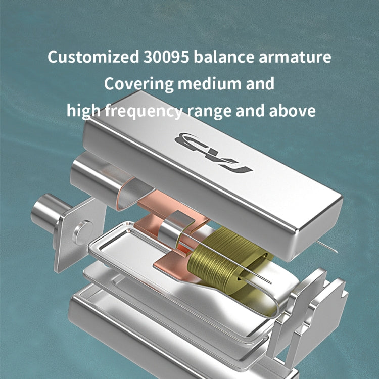 CVJ Hybrid Technology HiFi Music Wired Earphone No Mic(River) - free shipping - PMC TechLife - Order now!