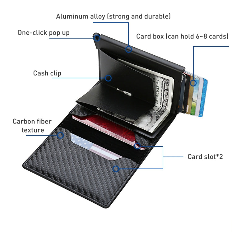 C1804H1 RFID Carbon Fiber Wallet For Men(Black Carbon Fibers) - free shipping - PMC TechLife - Order now!