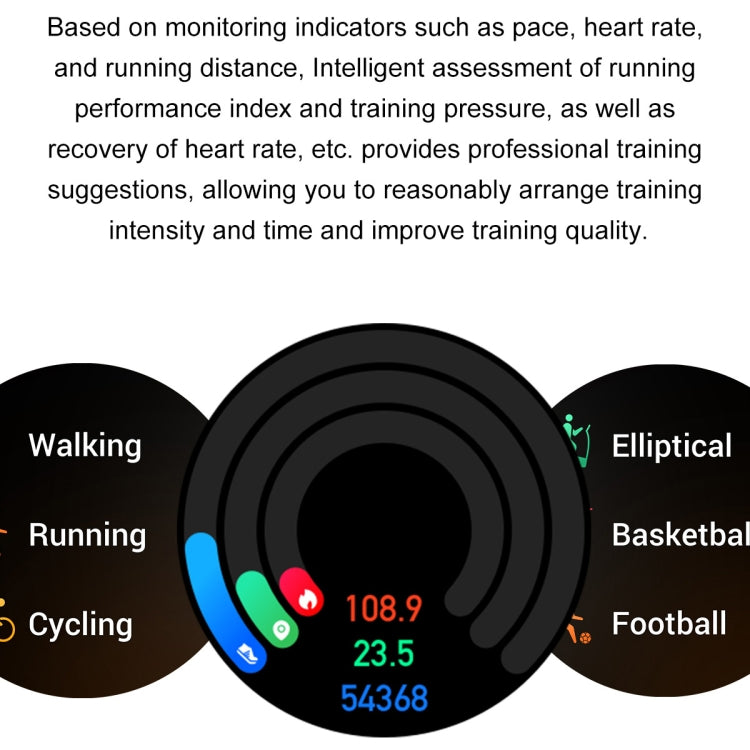 Ochstin 5HK46P 1.36 inch Round Screen Silicone Strap Smart Watch with Bluetooth Call Function(Silver+Black) - free shipping - PMC TechLife - Order now!