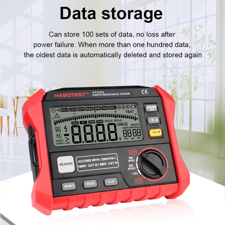 HABOTEST HT2302 Multifunctional Digital Display Grounding Resistance Tester - Current & Voltage Tester by HABOTEST | Online Shopping South Africa | PMC Jewellery | Buy Now Pay Later Mobicred