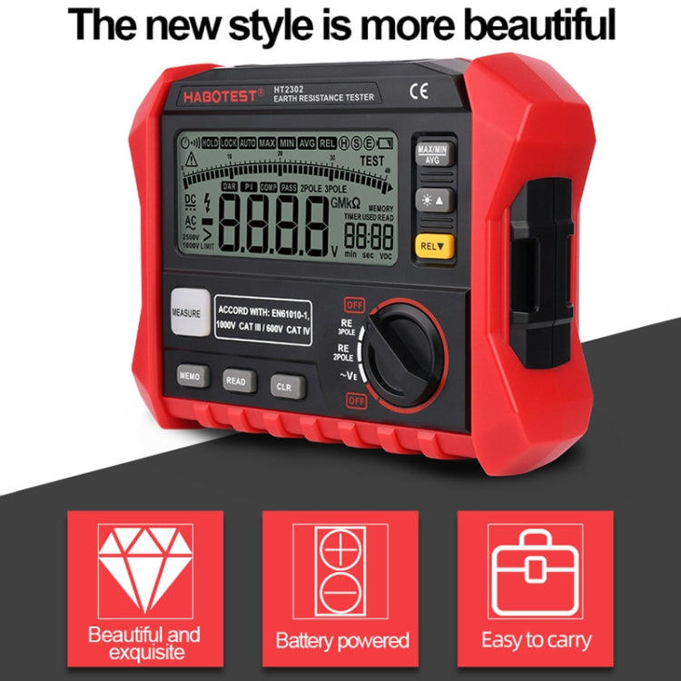 HABOTEST HT2302 Multifunctional Digital Display Grounding Resistance Tester - Current & Voltage Tester by HABOTEST | Online Shopping South Africa | PMC Jewellery | Buy Now Pay Later Mobicred