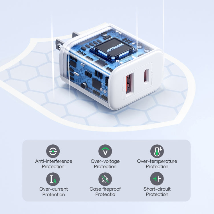 J0YROOM TCF05 20W USB+USB-C/Type-C Dual Interface Fast Charger Set, Specification:US Plug(White) - USB Charger by JOYROOM | Online Shopping South Africa | PMC Jewellery