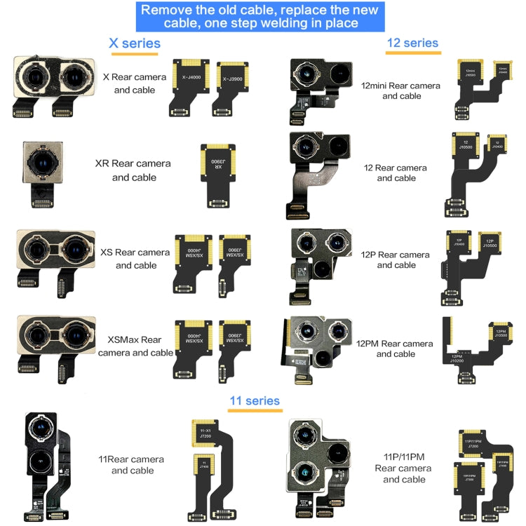 For iPhone 11 Pro / 11 Pro Max J7200 i2C Back Facing Wide Camera Cable - Flex Cable by PMC TechLife | Online Shopping South Africa | PMC TechLife