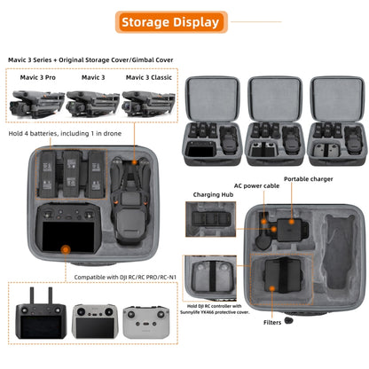 For DJI Mavic 3 Pro /  3 Classic / 3 Sunnylife Storage Bag Handbag Kit Bag - Backpacks & Bags by Sunnylife | Online Shopping South Africa | PMC Jewellery