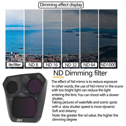 For DJI Mavic 3 Pro JSR GB Neutral Density Lens Filter, Lens:ND16 - Mavic Lens Filter by JSR | Online Shopping South Africa | PMC Jewellery