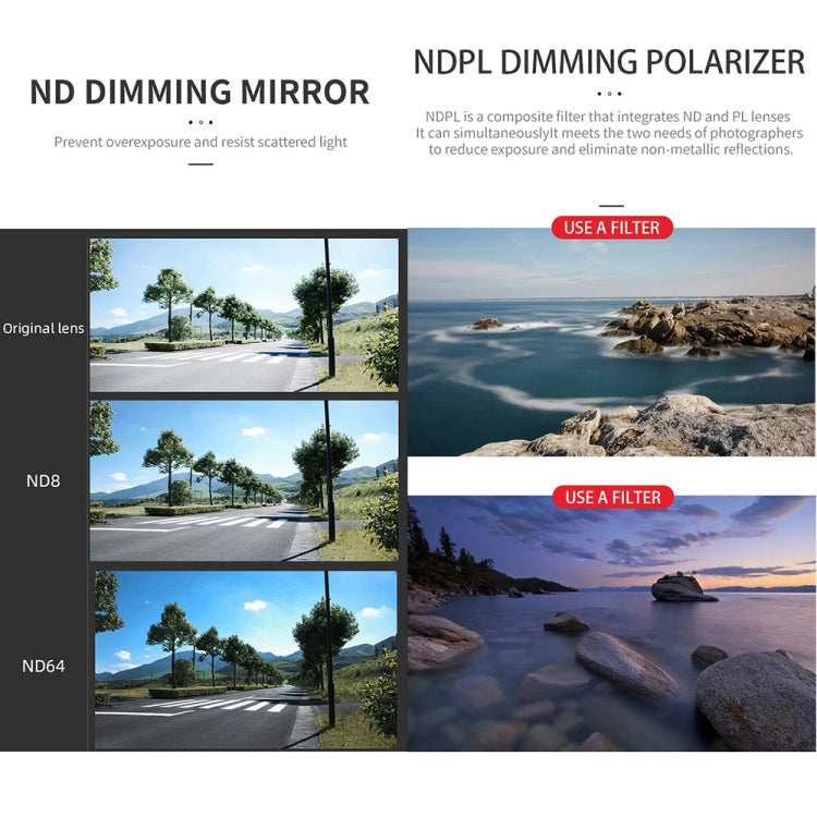 For DJI Mavic 3 Pro JSR GB Neutral Density Lens Filter, Lens:ND64PL - free shipping - PMC TechLife - Order now!