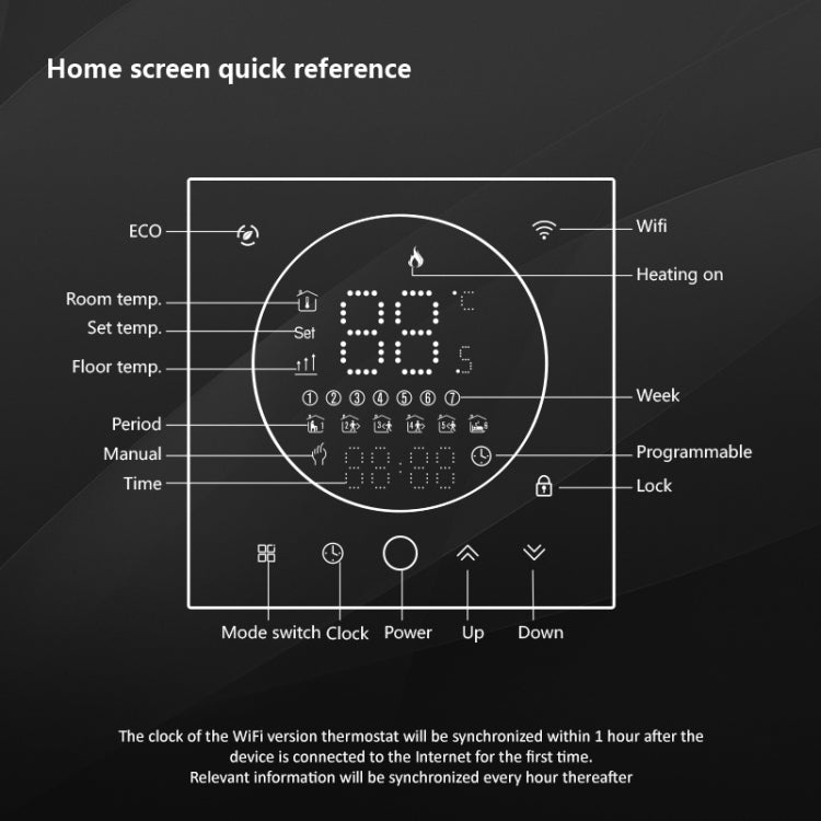 BHT-008GCL 95-240V AC 5A Smart Home Boiler Heating LED Thermostat Without WiFi(White) - Thermostat & Thermometer by PMC Jewellery | Online Shopping South Africa | PMC Jewellery