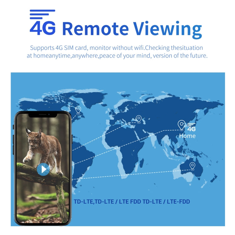 ESCAM QF380 4MP Network Solar PIR Alert Smart Wildlife Hunting Camera, 4G:EU Version(Camouflage) - free shipping - PMC TechLife - Order now!