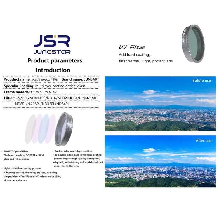 For Insta360 GO 2 / GO 3 JSR LS Series Camera Lens Filter, Filter:3 in 1 CPL ND8 ND16 - Len Accessories by JSR | Online Shopping South Africa | PMC Jewellery