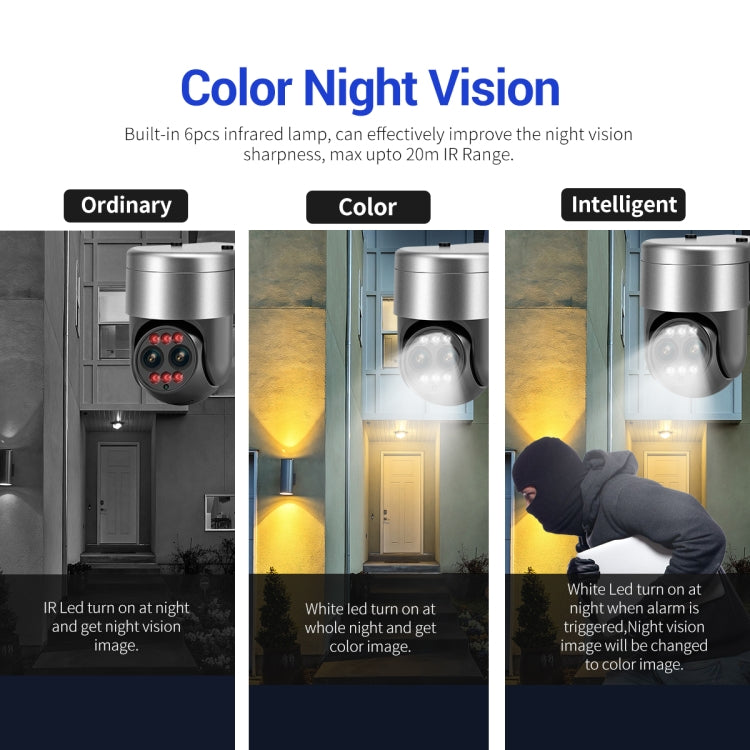 ESCAM G03 2x4MP Dual Lens Zoom 8X Dual Light Source WiFi Camera Support Two-way Voice & Motion Detection(AU Plug) - free shipping - PMC TechLife - Order now!