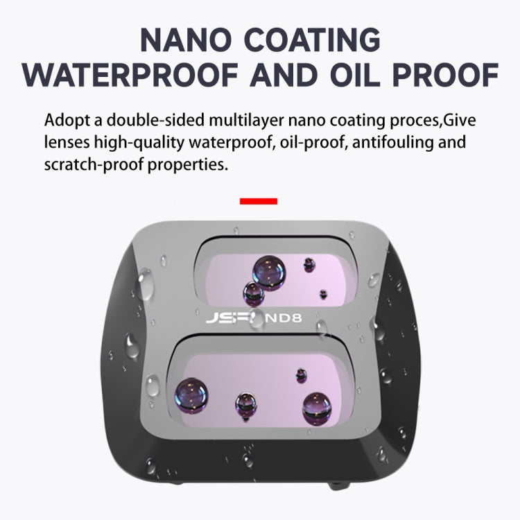 For DJI Air 3 JSR KB Series Drone Lens Filter, Filter:ND32 - free shipping - PMC TechLife - Order now!