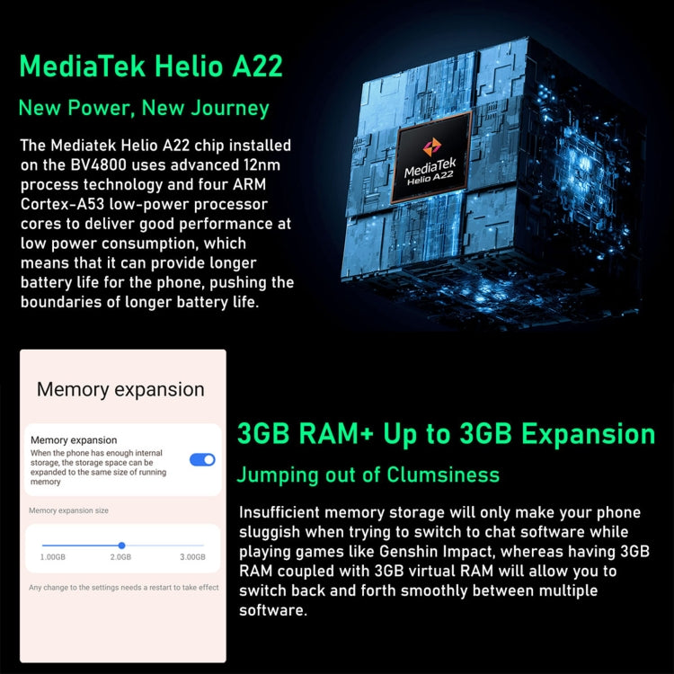 Blackview BV4800, 3GB+64GB, IP68/IP69K/MIL-STD-810H, 6.56 inch Android 13 MediaTek MT6761V/WB Helio A22 Quad Core, Network: 4G, OTG(Black) - free shipping - PMC TechLife - Order now!