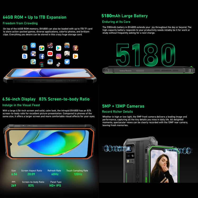 Blackview BV4800, 3GB+64GB, IP68/IP69K/MIL-STD-810H, 6.56 inch Android 13 MediaTek MT6761V/WB Helio A22 Quad Core, Network: 4G, OTG(Black) - free shipping - PMC TechLife - Order now!