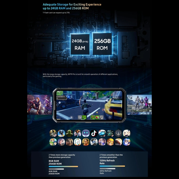 Oukitel WP19 Pro, 8GB+256GB, 6.8 inch MediaTek Helio G99 Octa-core, NFC, Network: 4G(Black) - free shipping - PMC TechLife - Order now!