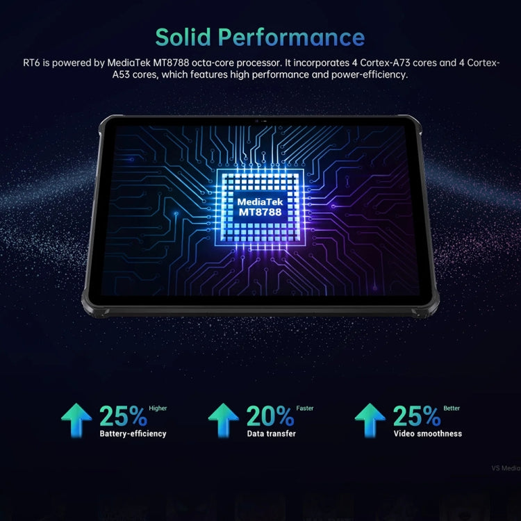 OUKITEL RT6 4G Network IP68/IP69K Rugged Tablet, 8GB+256GB, 10.1 inch Android 13 MediaTek MT8788 Octa Core Support Dual SIM, EU Plug(Black) - free shipping - PMC TechLife - Order now!