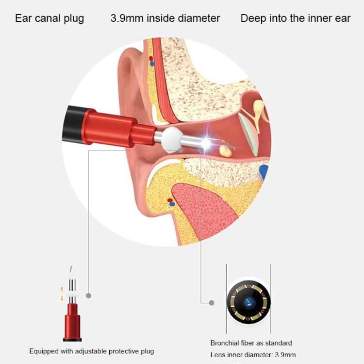 Bebird B1 Intelligent HD Visual Ear Cleaner Earwax Tool, Standard Version(Rose Gold) - Ear Care Tools by Bebird | Online Shopping South Africa | PMC Jewellery | Buy Now Pay Later Mobicred