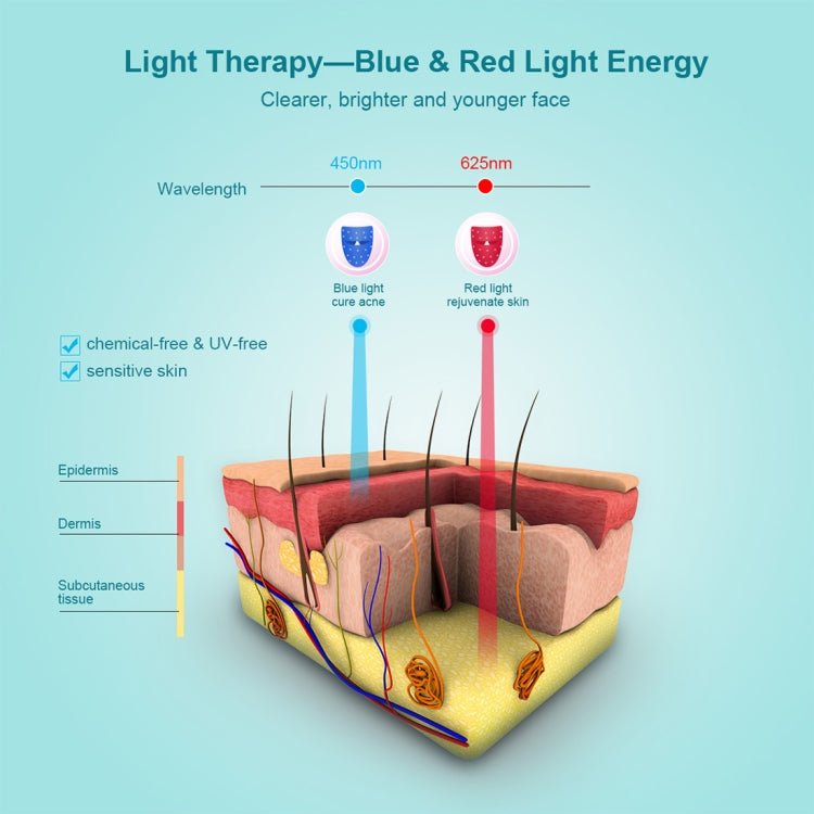Xpreen  Blue & Red Light Therapy Acne Treatment Face Mask - free shipping - PMC TechLife - Order now!