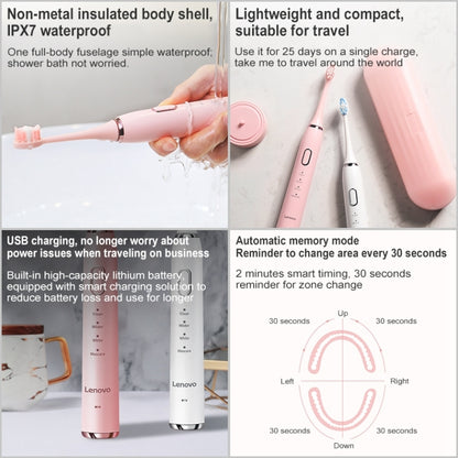 Original Lenovo B002.1-C2 USB Charging Wireless Sonic Electric Toothbrush with 5 Antibacterial Brush Heads, Luxury Version(Pink) - Toothbrushes by Lenovo | Online Shopping South Africa | PMC Jewellery