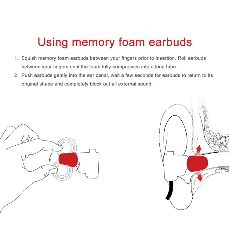 TRN Earphone Silicone Memory Foam Earplug(Black) - Anti-dust & Ear Caps by TRN | Online Shopping South Africa | PMC TechLife | Buy Now Pay Later Mobicred