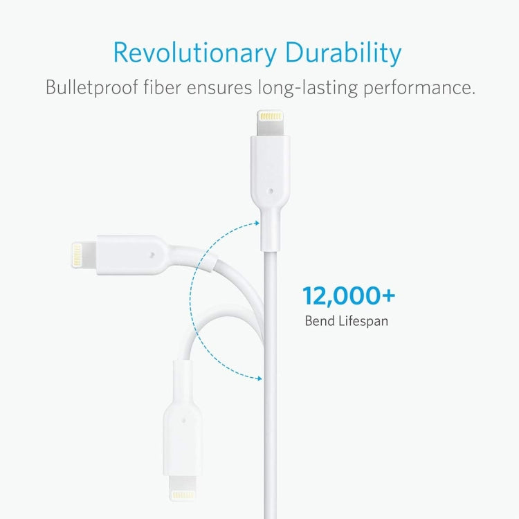 ANKER PowerLine II USB to 8 Pin MFI Certificated Charging Data Cable, Length: 0.9m(White) - MFI Cable by ANKER | Online Shopping South Africa | PMC TechLife | Buy Now Pay Later Mobicred