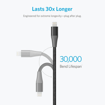 ANKER A8452 Powerline+ II USB to 8 Pin Apple MFI Certificated Nylon Pullable Carts Charging Data Cable, Length: 0.9m(Black) - MFI Cable by ANKER | Online Shopping South Africa | PMC Jewellery | Buy Now Pay Later Mobicred