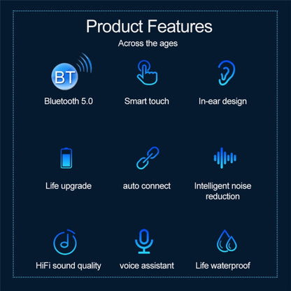 F9-9 TWS CVC8.0 Noise Cancelling Bluetooth Earphone with Charging Box, Support Touch Lighting Effect & Three-screen LED Power Display & Power Bank & Mobile Phone Holder & HD Call & Voice Assistant(Dark Blue) - TWS Earphone by PMC Jewellery | Online Shopping South Africa | PMC Jewellery