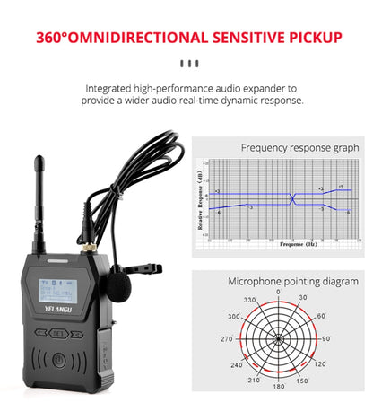 YELANGU YLG9929C MX4 Dual-Channel 100CH UHF Wireless Microphone System with Transmitter and Receiver for DSLR Cameras and Video Cameras(Black) - Camera Microphone by YELANGU | Online Shopping South Africa | PMC Jewellery | Buy Now Pay Later Mobicred