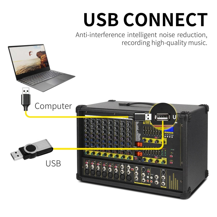 XTUGA PM1202 900W 10 Channel Stage Power Mixer 24Bit Multil-FX Processor Dual 99 DSP Effect DJ Amplifier (AU Plug) - Live Sound Effects Processors by XTUGA | Online Shopping South Africa | PMC TechLife