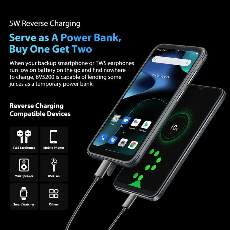 [HK Warehouse] Blackview BV5200 Rugged Phone, 4GB+32GB, IP68/IP69K/MIL-STD-810H, Face Unlock, 5180mAh Battery, 6.1 inch Android 12 MTK6761 Helio A22 Quad Core up to 2.0GHz, Network: 4G, NFC, OTG, Dual SIM(Green) - Blackview by Blackview | Online Shopping South Africa | PMC Jewellery