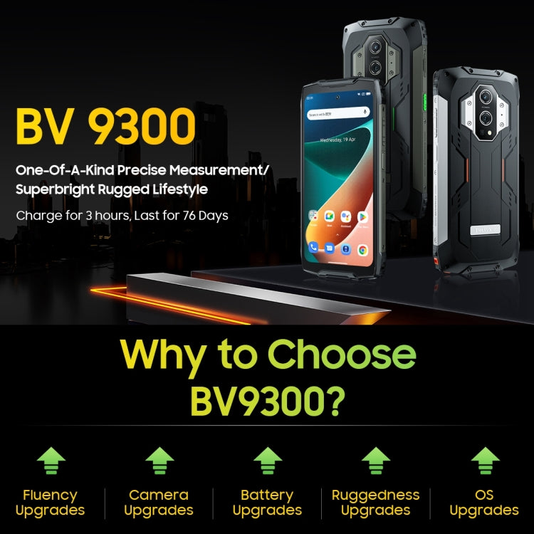 Blackview BV9300 Rugged Phone, 12GB+256GB - Blackview by Blackview | Online Shopping South Africa | PMC Jewellery | Buy Now Pay Later Mobicred