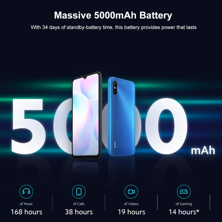 Xiaomi Redmi 9A, 4GB+64GB, 5000mAh Battery, Face Identification, 6.53 inch MIUI 12 MTK Helio G25 Octa Core up to 2.0GHz, Network: 4G, Dual SIM, Support Google Play(Black) - Xiaomi Redmi by Xiaomi | Online Shopping South Africa | PMC Jewellery | Buy Now Pay Later Mobicred