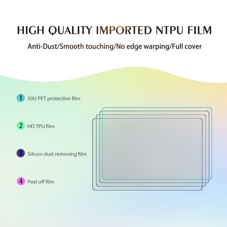 50 PCS 12 x 18cm Phone HD TPU Soft Hydrogel Film Supplies for Intelligent Protector Cutter - Phone Film Cutter by mietubl | Online Shopping South Africa | PMC Jewellery