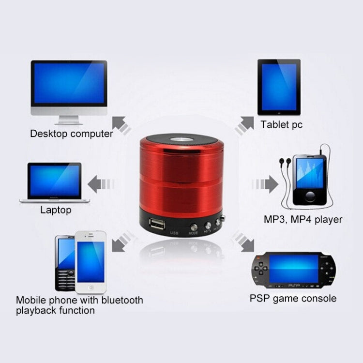 WS-887 Bluetooth Speaker with Lanyard, Support Hands-free Call & FM & U Disk & TF Card & AUX(Black) - Mini Speaker by PMC Jewellery | Online Shopping South Africa | PMC Jewellery