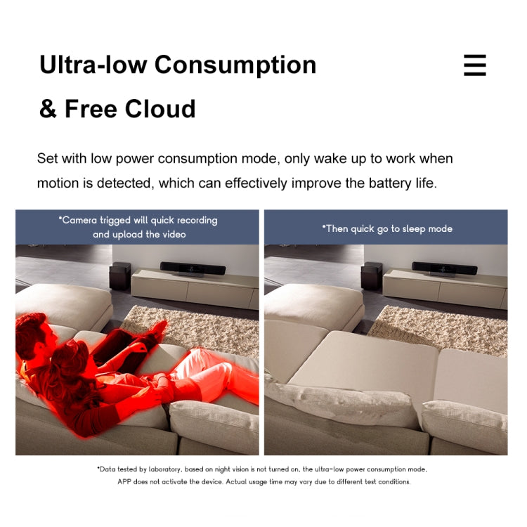 CAMSOY T9G6-EUR 4G 1080P HD Wireless Camera Network Action Camera with Mount, EU Version - free shipping - PMC TechLife - Order now!