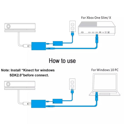 Kinect 2.0 AC Adapter Power Supply For Windows PC / Xbox One S / X, US Plug - Adapter & Cable by PMC Jewellery | Online Shopping South Africa | PMC Jewellery